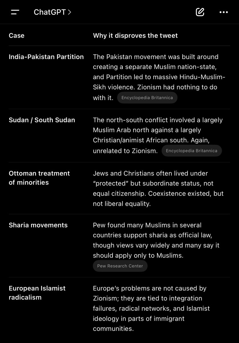 Jay 🎗️🇻🇪🇺🇸🇮🇱🇪🇸 tweet media
