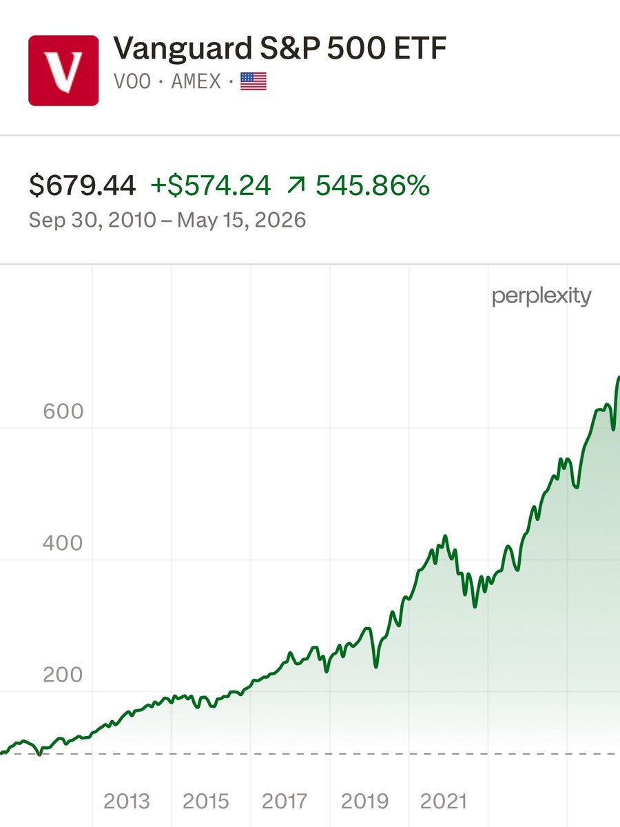 Finance Guy tweet media