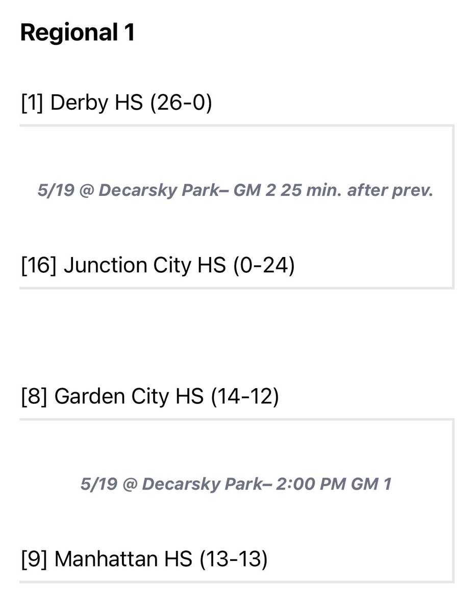 Derby Softball tweet media