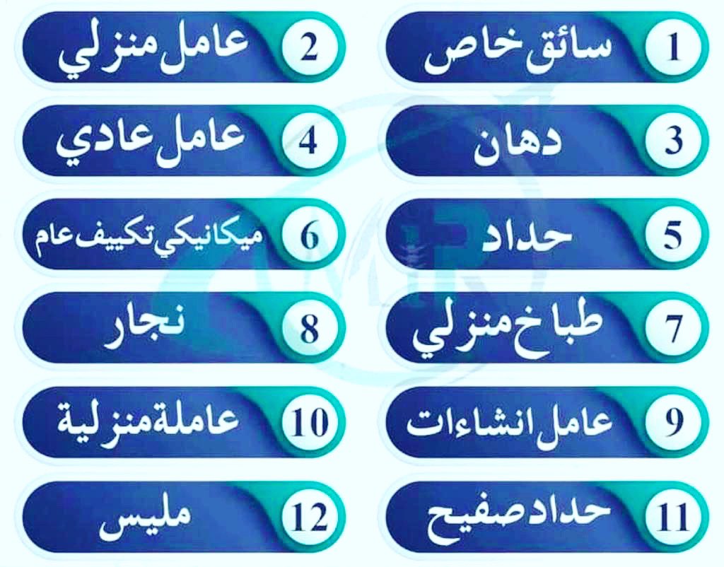 مكتب الاستقدام الهند مومباي tweet media