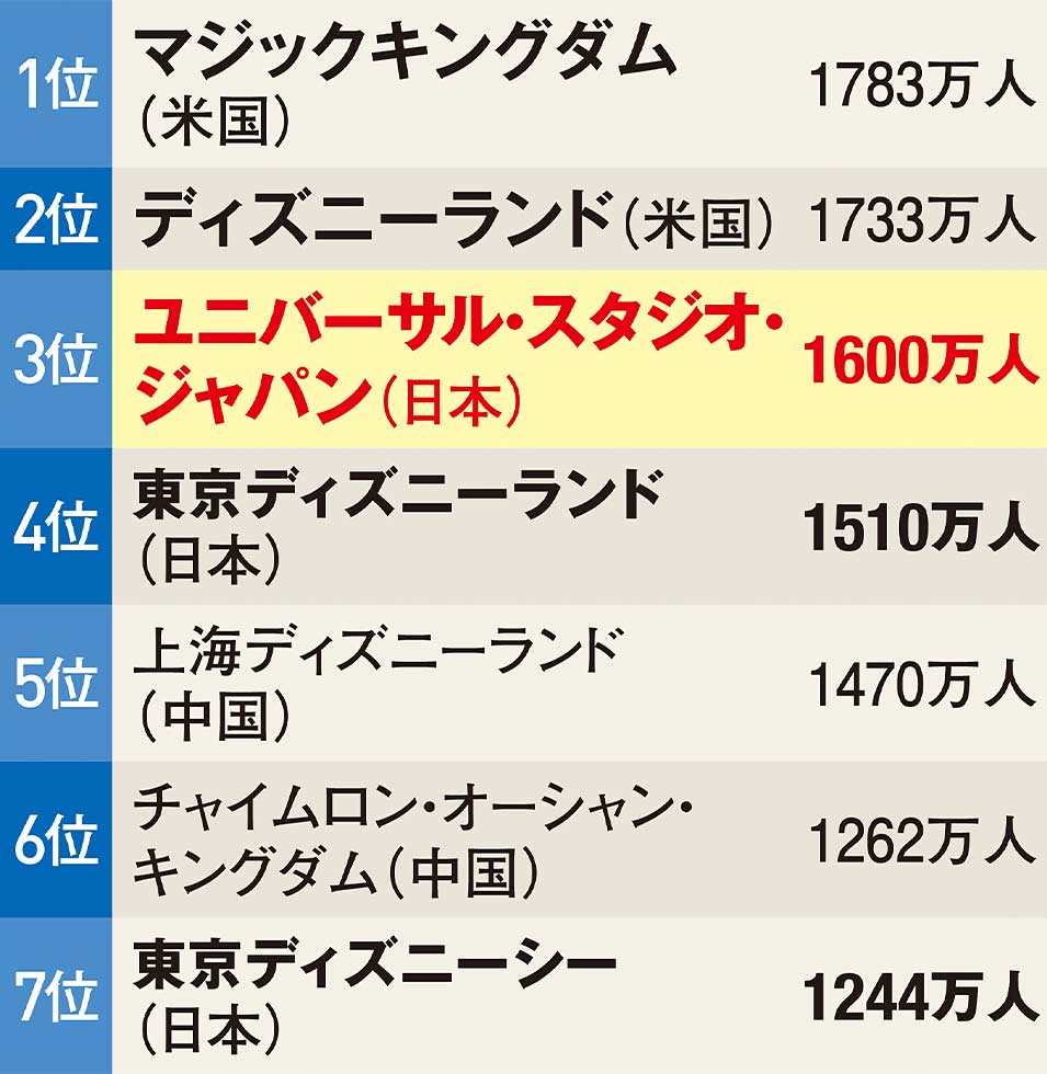 日経クロストレンド@マーケティングと消費がわかるメディア tweet media