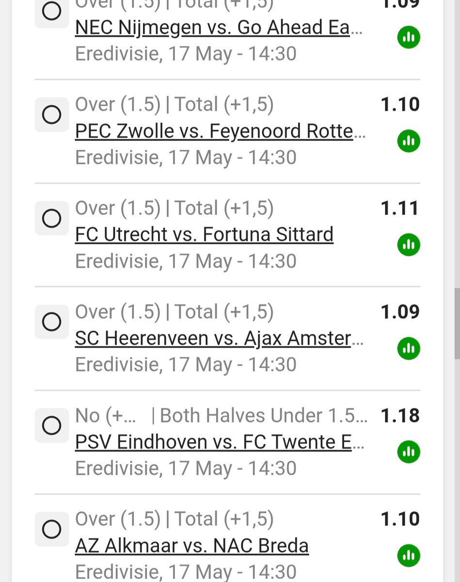 Percy_Nkatlo's tweet photo. 900 odds strictly 0.5 &amp; 1.5 goals football slip🔥💥💵💸💲💰
  -BW5693E80C - pls retweet for punters https://t.co/xzVfsvFZ9h