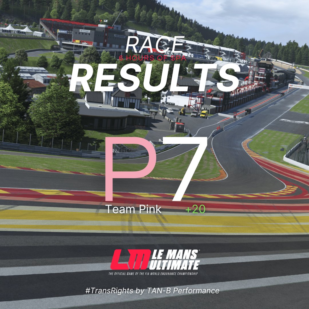 tanbperformance's tweet photo. The name might allude to relaxation, but that was certainly more intense than a spa day!

@Scarlett_SV5 comes home in P7 in Split 11 of the 1PM BST slot of the LMU 6 Hours of Spa! An intense race up and down the field that saw plenty of action regardless of your position! https://t.co/aLGDUEjeCf