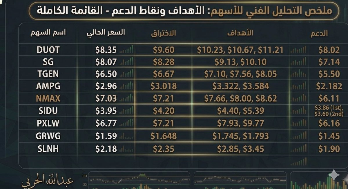 عبدالله الحربي tweet media