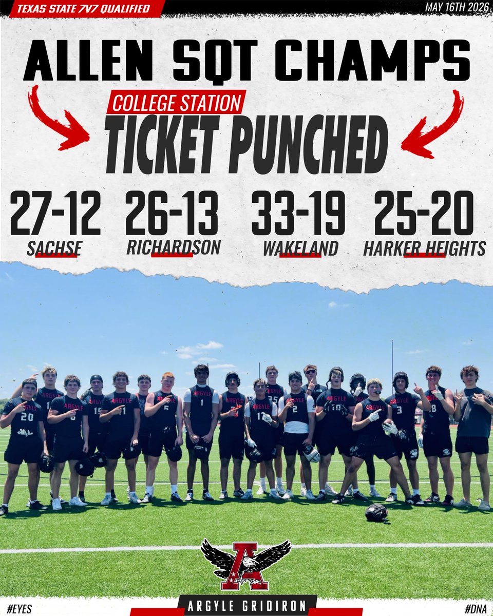 Argyle Football tweet media
