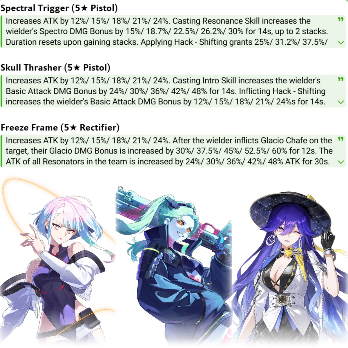 WuWa Universe tweet media