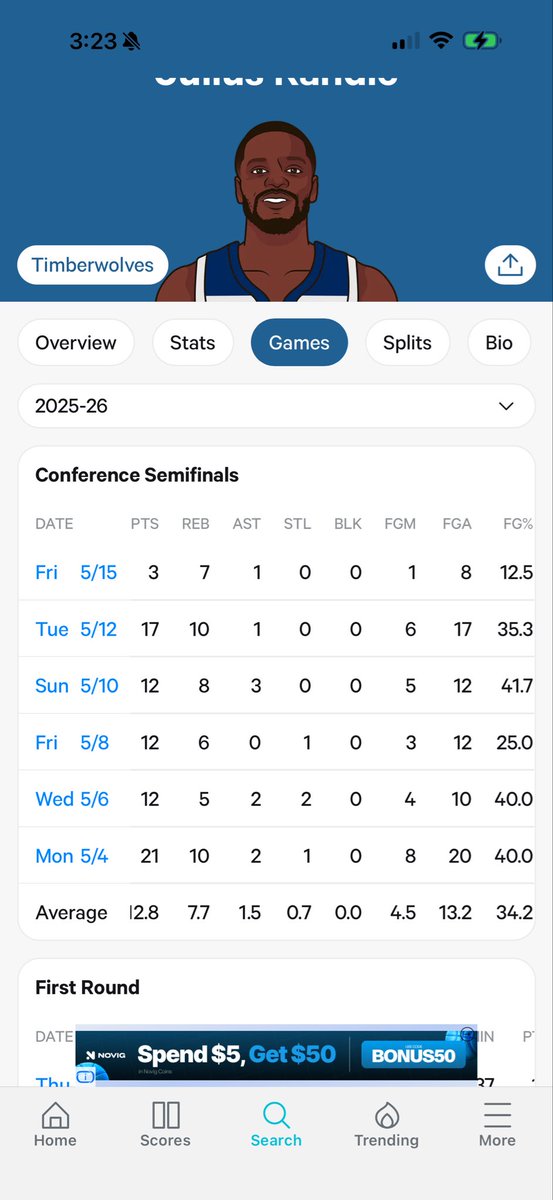kuotespicks's tweet photo. How do we feel about Randles Performance vs the Spurs , was it a bad match up, did the Spurs clamp him up or did he just not rise to the Occassion? https://t.co/xCaBbqtIye