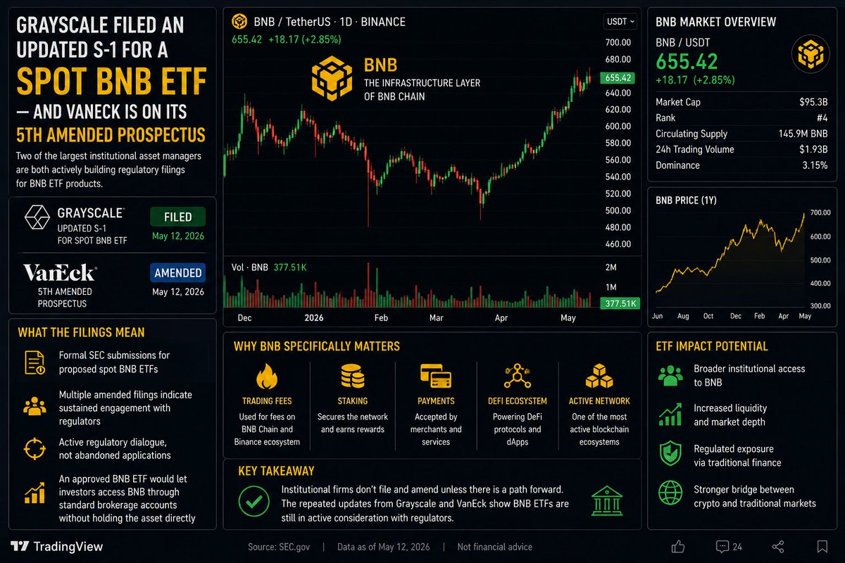 AlphaOnChain tweet media