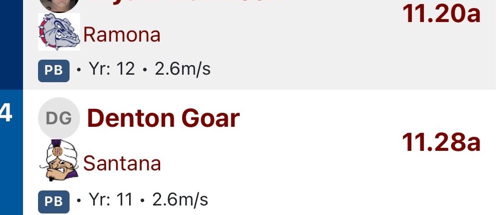 Denton Paul Goar tweet media