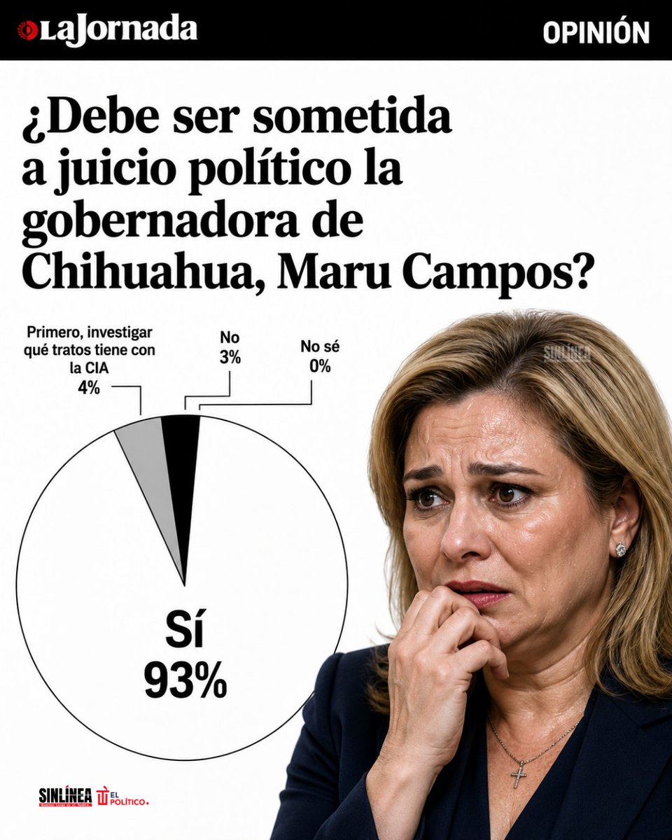 SinLínea.Mx tweet media