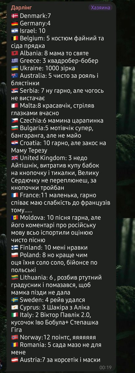 🐾 джин ᶍтонік 🇺🇦 tweet media