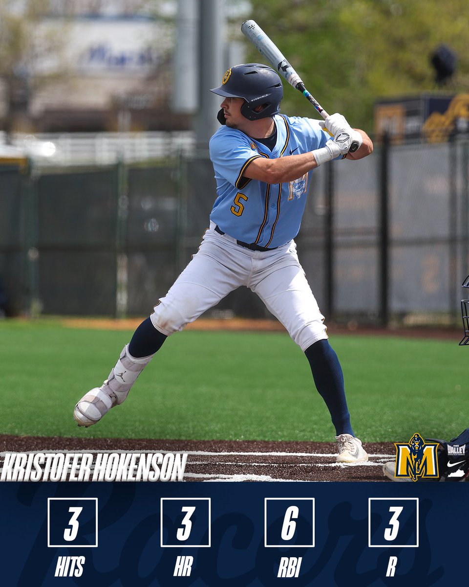 RacersBaseball's tweet photo. Have a day, Hoke‼️

@KristoferHoken1 becomes the first ever Racer to hit three homers in an MVC game. 

#GoRacers🏇 https://t.co/iDog1aRnx7