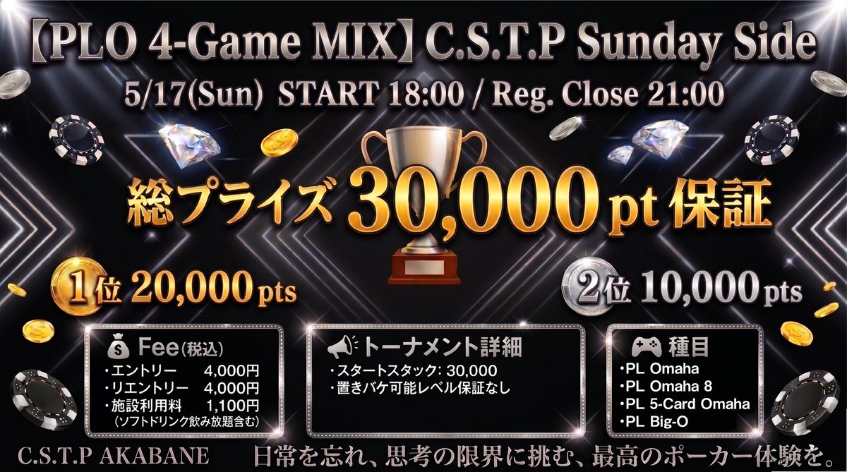 CSTP_AKABANE's tweet photo. 【🔥本日は日曜日！赤羽でポーカー三昧🔥】
今日の C.S.T.P AKABANE は、定番からマニアックなルールまで遊び尽くせる超豪華な3本立て！✨

🌞 
①『【PLO Deep Stack】C.S.T.P Sunday Main』
Reg.Close 18:00
詳細👉 https://t.co/M5X0NZBlzX

👑 初心者大歓迎！
②『【NLH】Sunday Tournament』
Reg.Close 21:30
詳細👉 https://t.co/lYSc0L3r1C

💥 オマハ好き必見！
③『【PLO 4-Game MIX】C.S.T.P Sunday Side』
Reg.Close 21:00
詳細👉 https://t.co/pAWW7fQgAQ

皆様の挑戦をお待ちしております♠️♥️♣️♦️