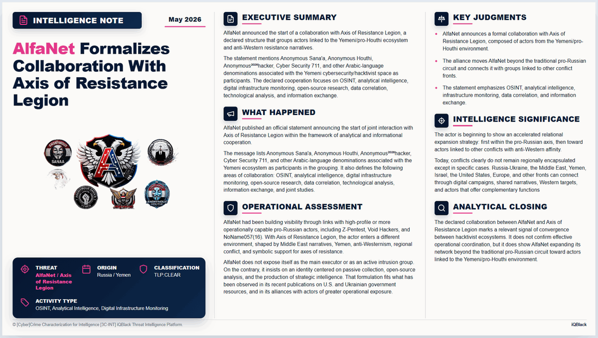 jorgemieres's tweet photo. ✋ #Intelligence Note

#AlfaNet Formalizes Collaboration With #AxisOfResistanceLegion

➡️ https://t.co/0PgpF5QOTK

#ThreatIntel #CyberThreatIntel #ThreatMonitoring #ThreatHunting #CTI #Hacktivism #AnonymousSanaa #AnonymousHouthi #AnonymousHacker #CyberSecurity711 #iQBlack #3CINT https://t.co/SXyECQFb3i