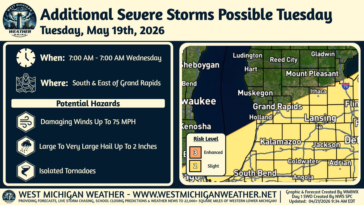 West Michigan Weather tweet media