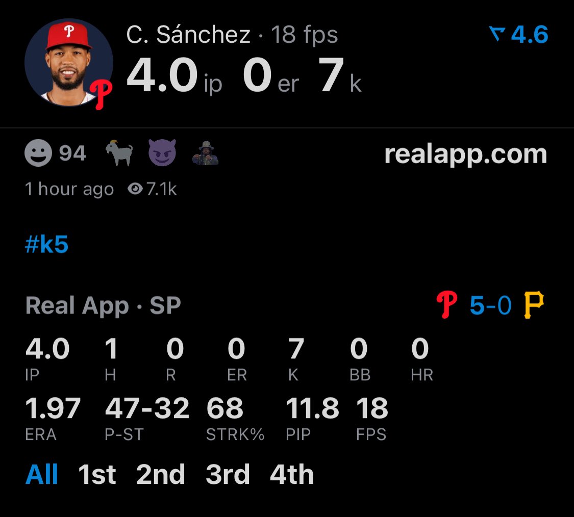StrikeoutSniper's tweet photo. Only needed 47 pitches ..
Straight gas !!⛽️ 🔥 💨 https://t.co/Sq0n69ZgbP