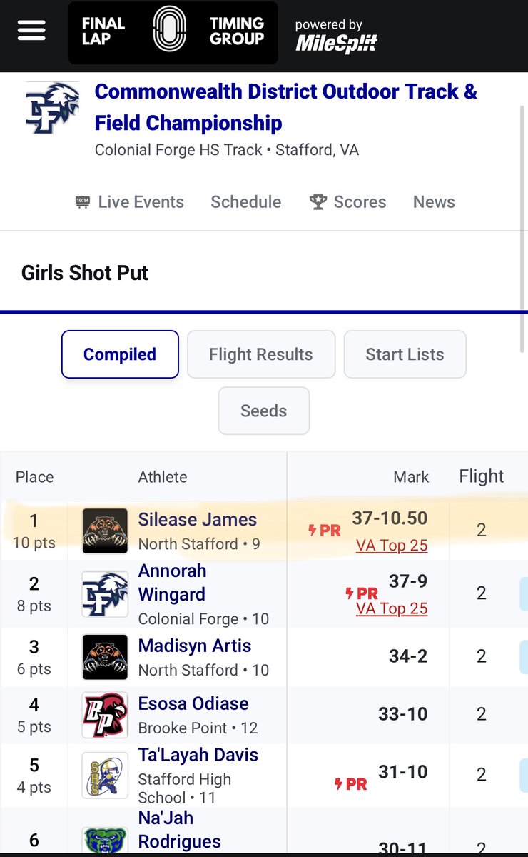 SileaseT's tweet photo. Commonwealth District Track and Field Championships - Blessed to PR in ShotPut (37’10.5” -1st place) and got 2nd in Discus. #AGTG #BroSisDuo @AceThrows56  #RegionalsUpNext #StateQualified https://t.co/hL2oa0pTE0