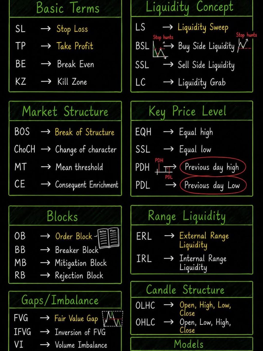 MarketPredator tweet media