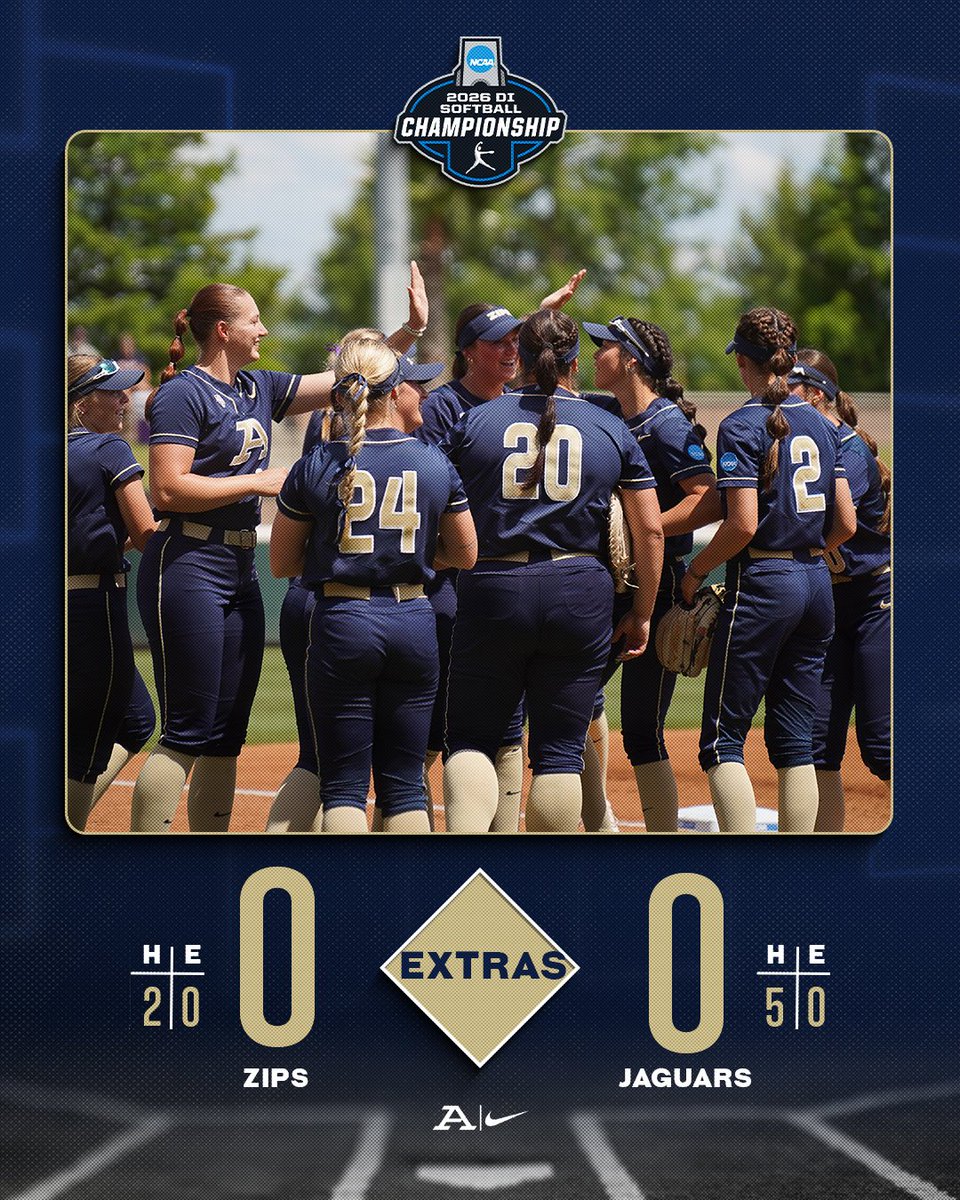 Akron Zips Softball tweet media