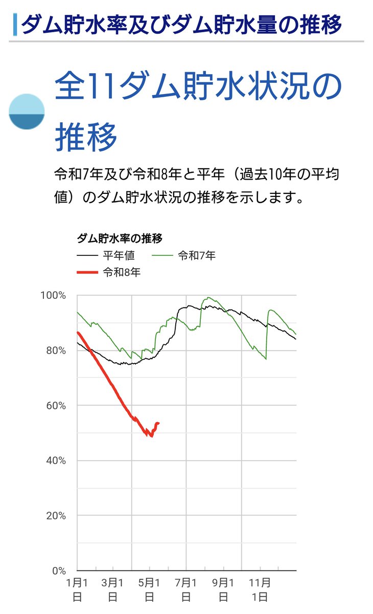 🍄しいけ tweet media