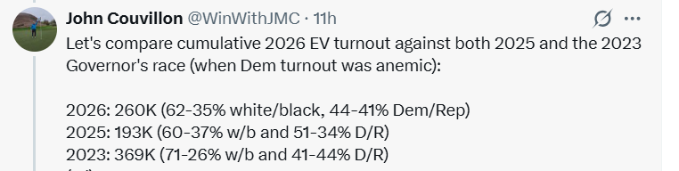 John Couvillon tweet media