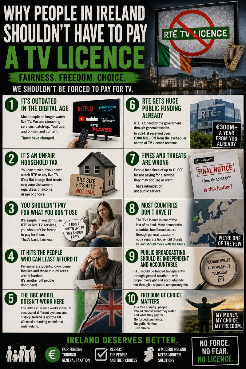 Informative01's tweet photo. @rtenews https://t.co/GWZklghodF