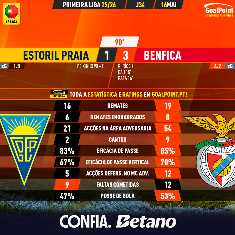 GoalPoint tweet media