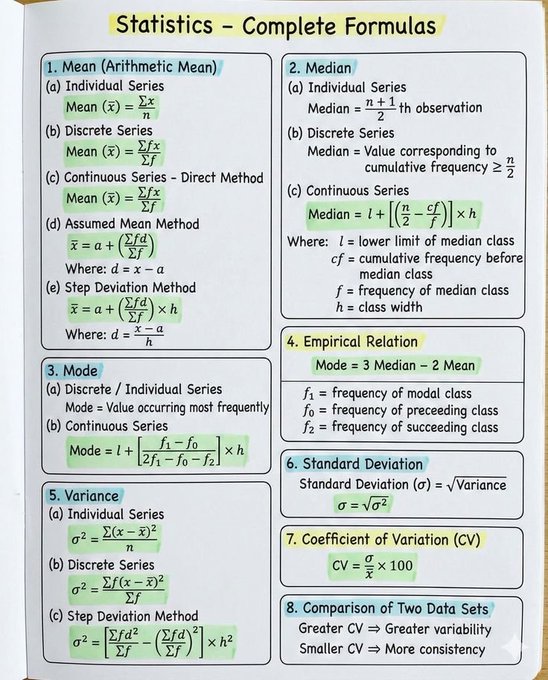 Neo_tech_AI's tweet photo. Statistics complete formula https://t.co/AXRfdaUjfL
