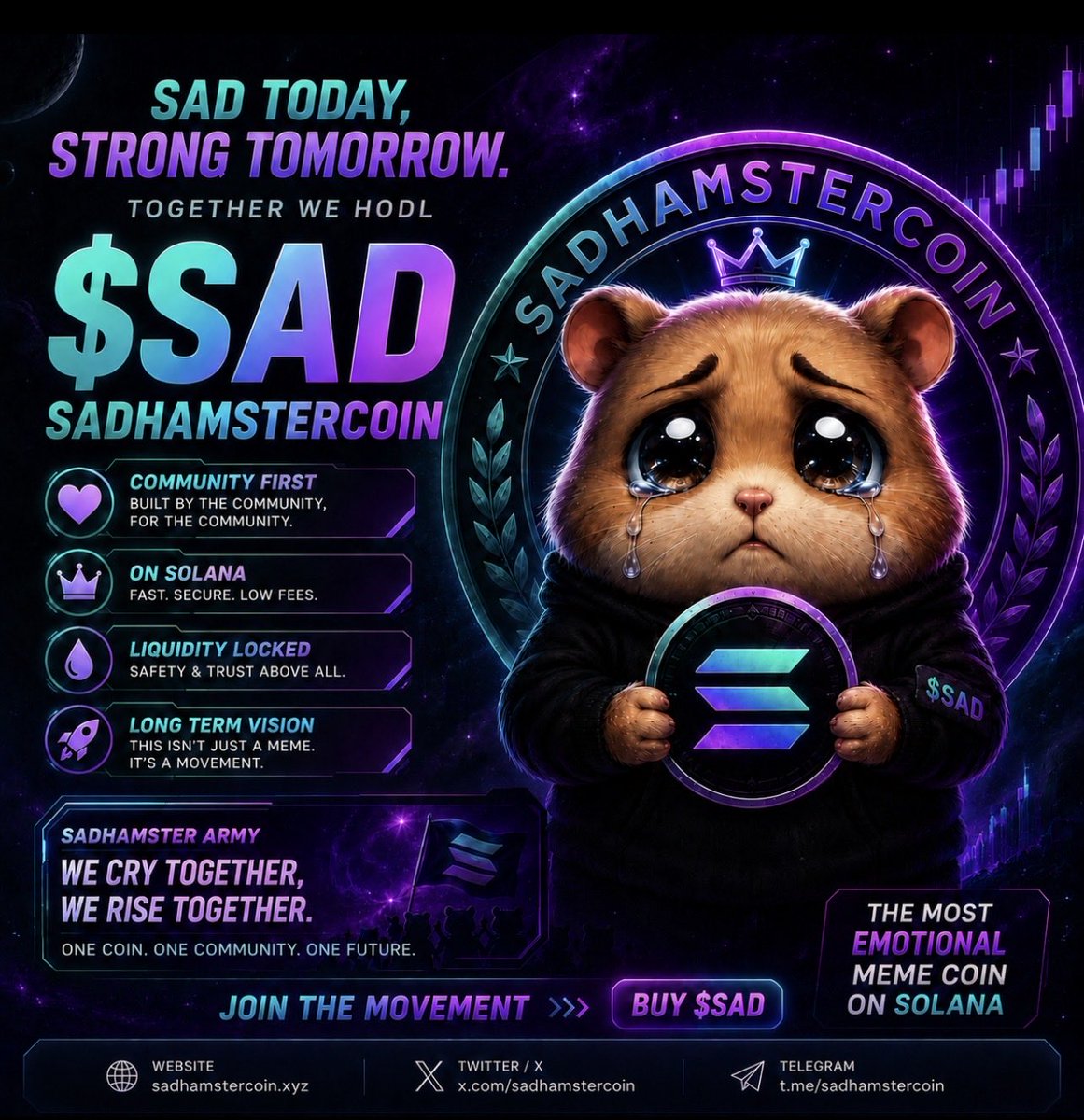 SadHamsterCoin tweet media