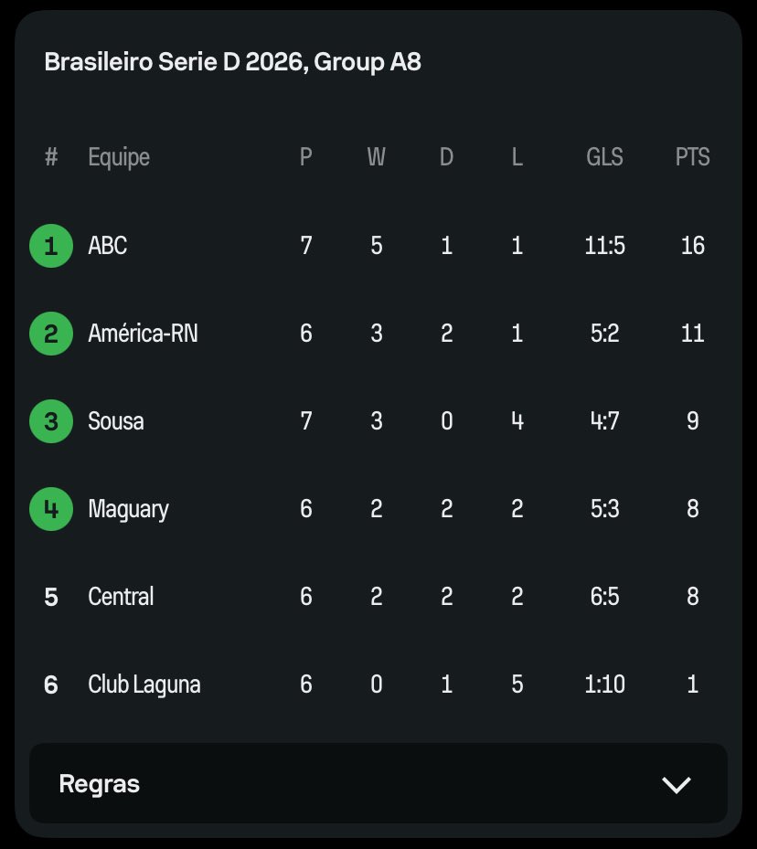 MAIS ABC FC tweet media