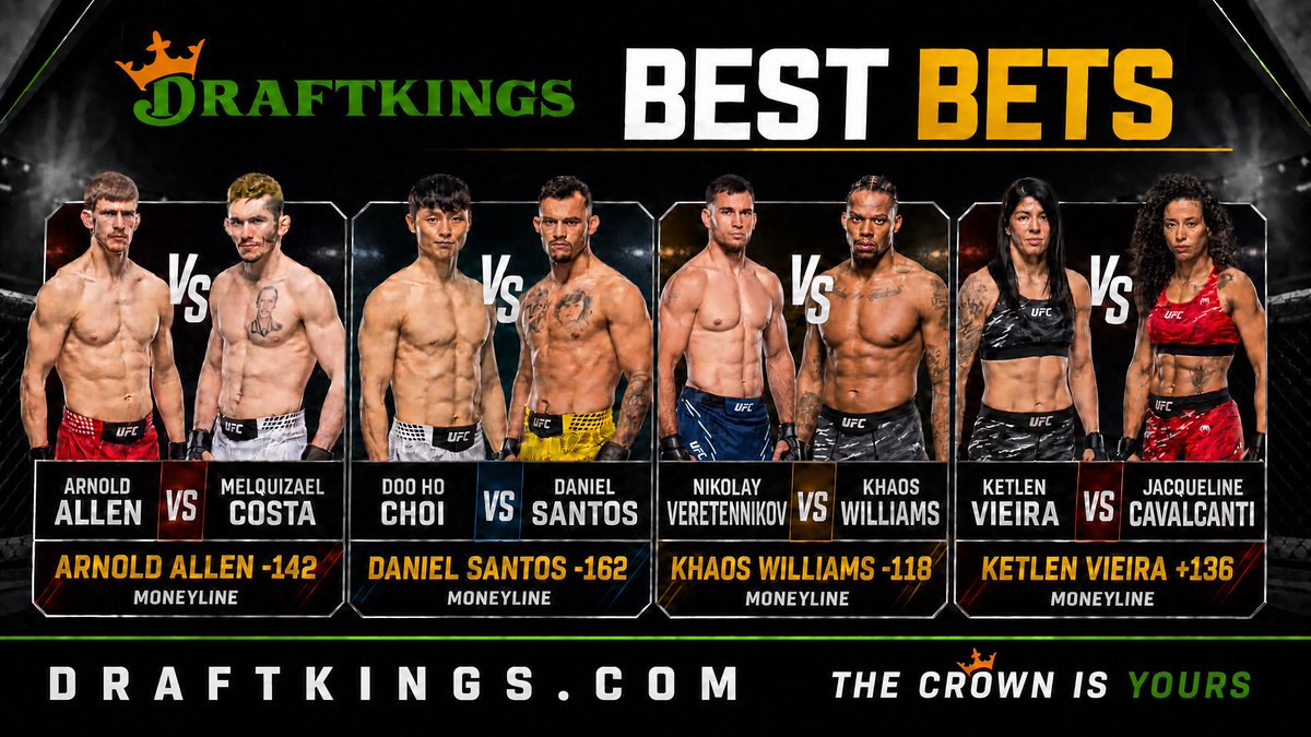 IanParkerMMA's tweet photo. All the bets from @smashcastmedia for #ufcvegas117 let’s go @Thecoachrules https://t.co/U1wfM5zqZP