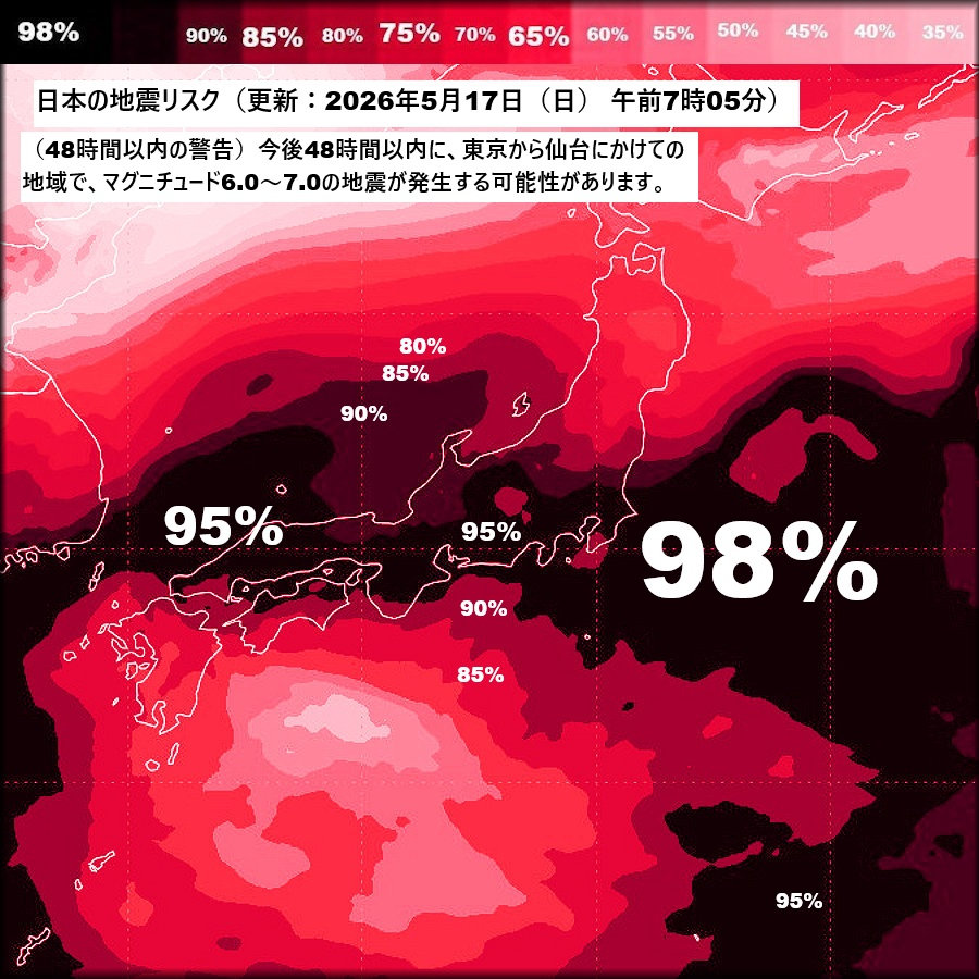 Japan Earthquakes tweet media