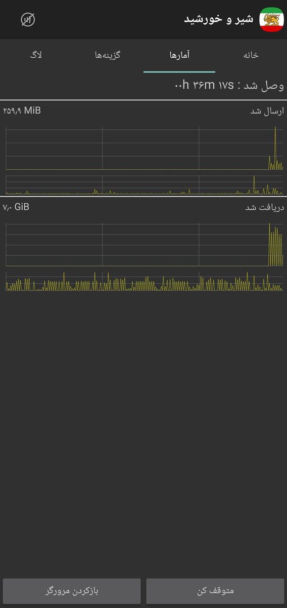 نفس زکیه tweet media