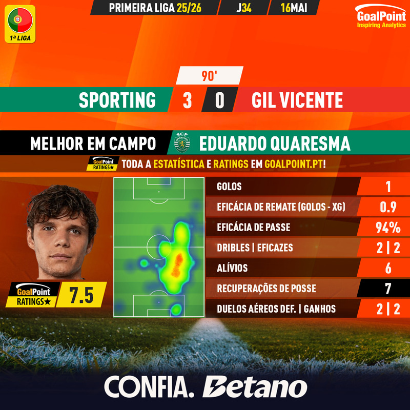 GoalPoint tweet media