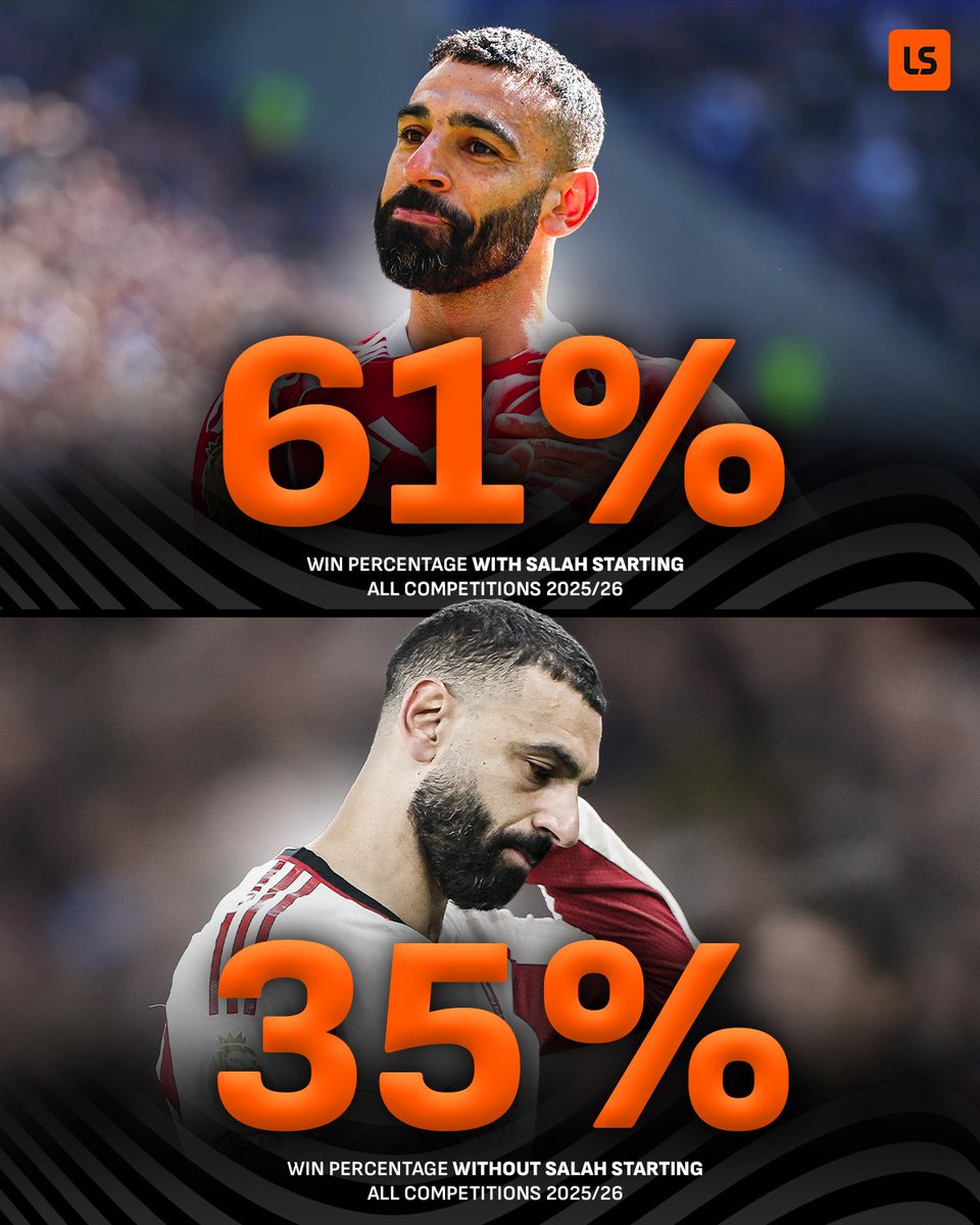 LiveScore tweet media