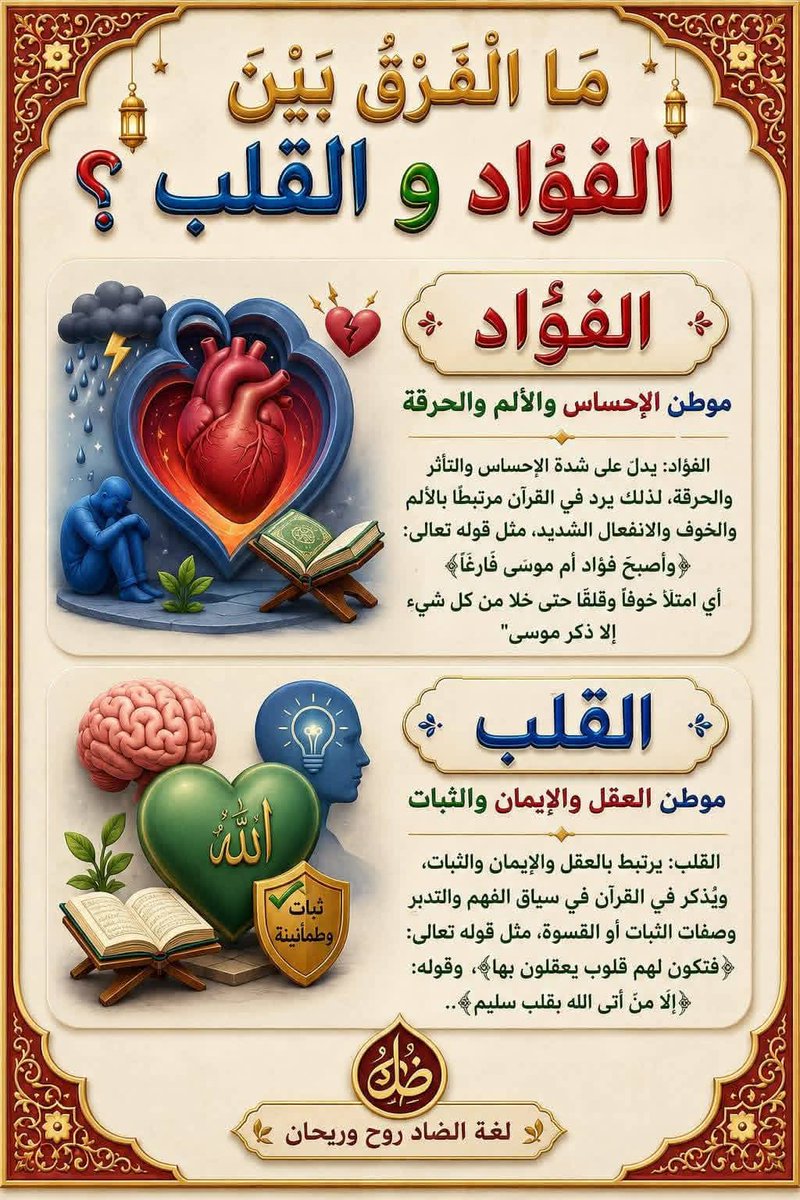 هندسة النحو-هيثم الوزير tweet media