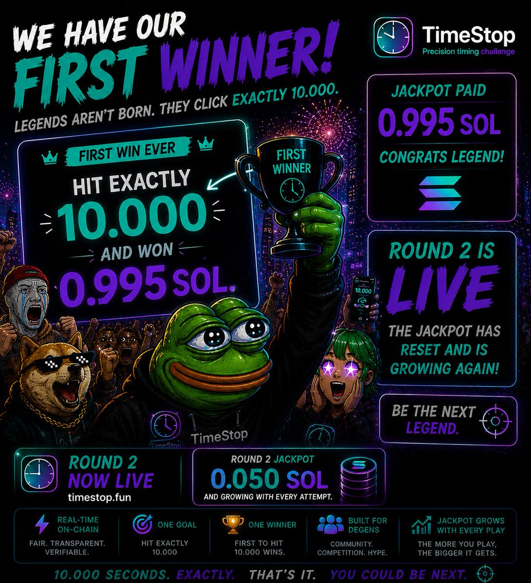 TimeStop tweet media