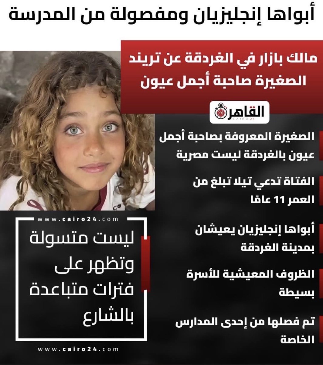 Ahmed nehad eldeeb tweet media
