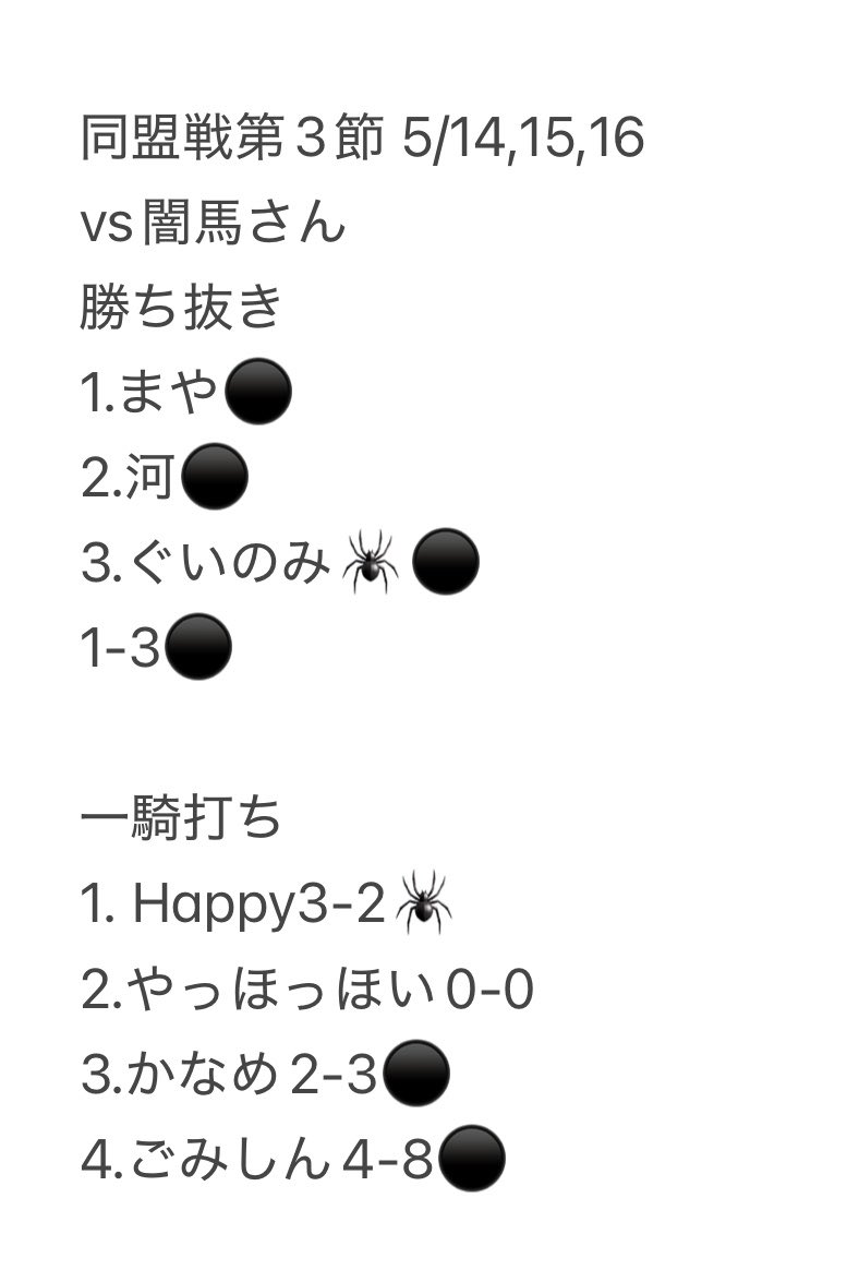 Kuzoo31's tweet photo. 5/14〜16
division3所属

皆さんお疲れ様でした！
次節も頑張りましょう！

闇馬さん対戦ありがとうございました🙇‍♂️

#同盟ランキング https://t.co/eB4h2RdY5u