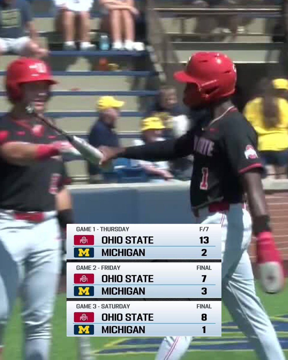 Big Ten Baseball tweet media