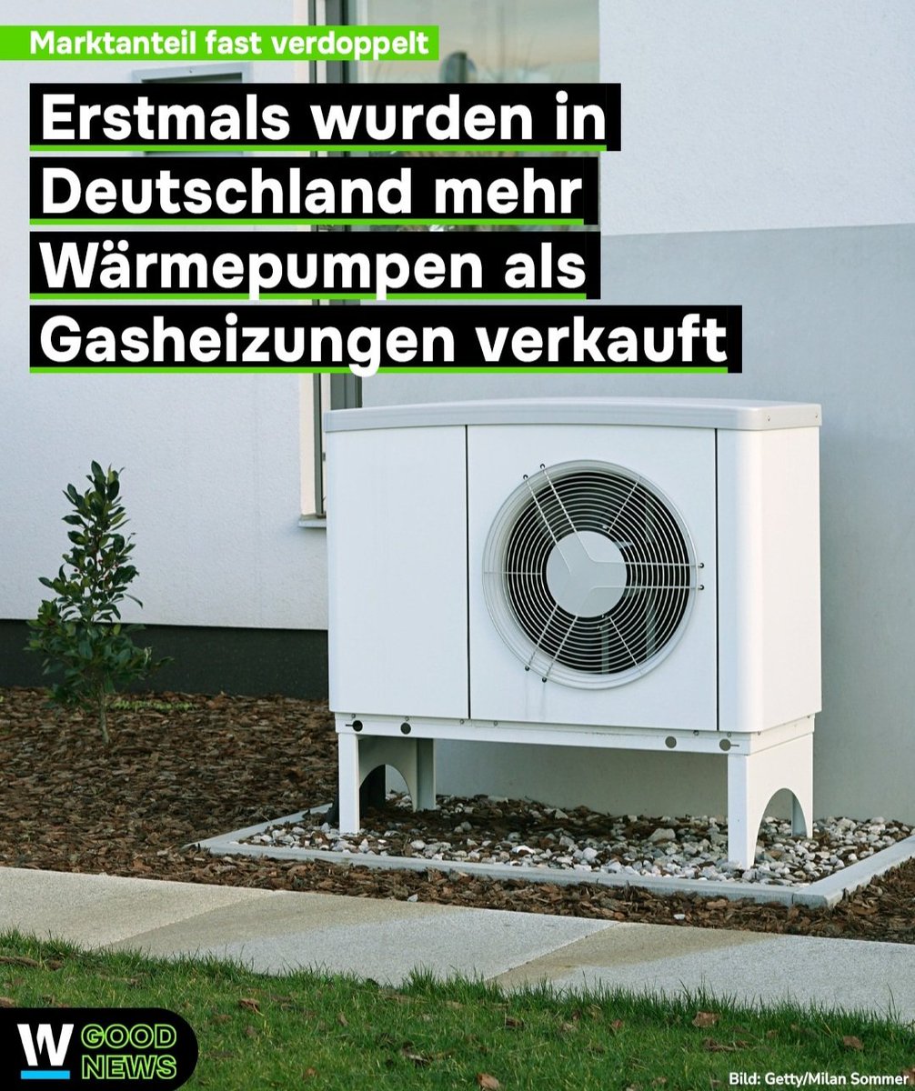 ULTRAKÆRL tweet media