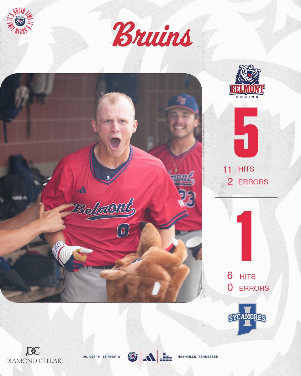 Belmont Baseball tweet media