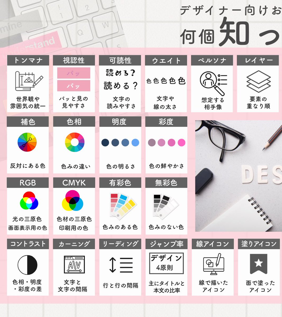 へり|図解・スライド制作 tweet media