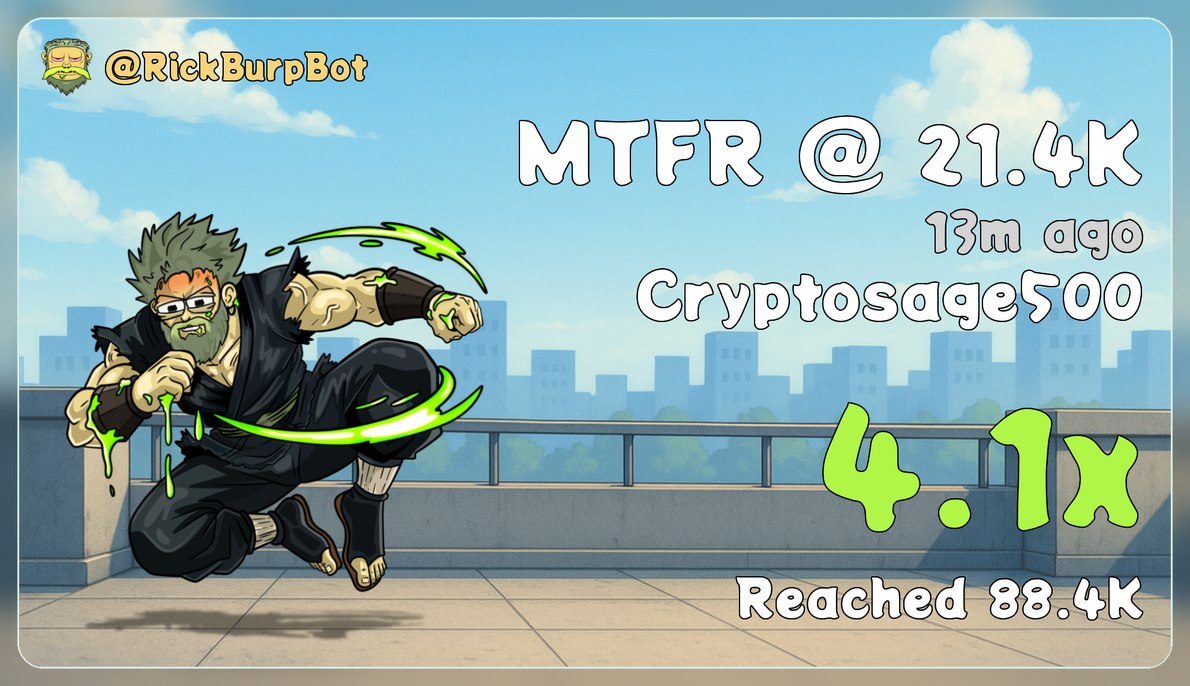 CRYPTO WORLD 🌎 (@CRYPTOWORLD569) / Posts / X