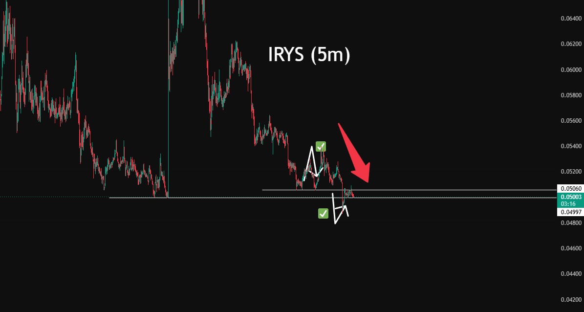 BEAST TRADER tweet media