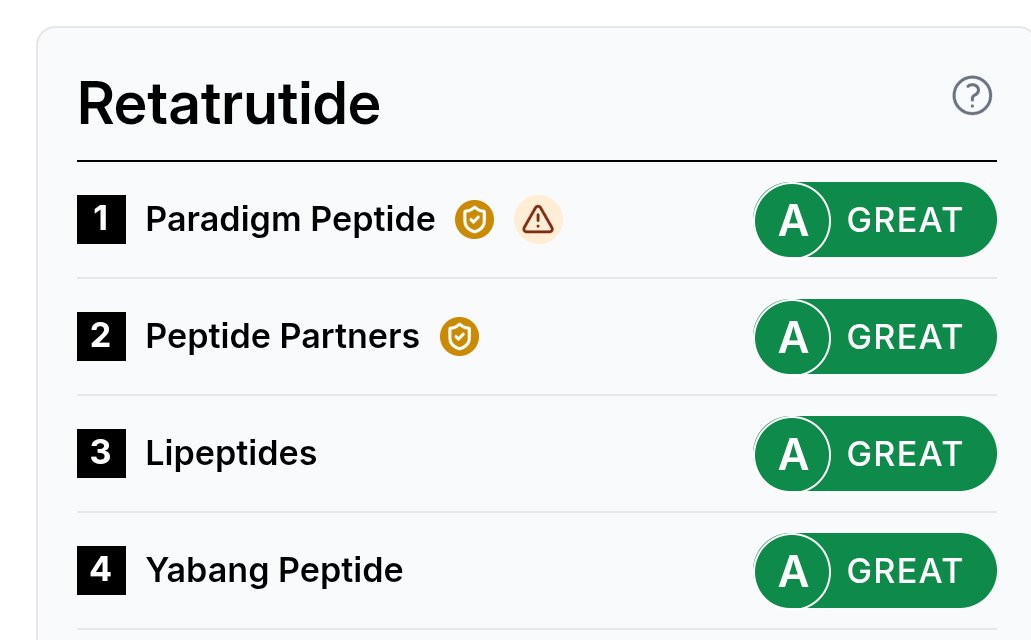 Peptide Partners tweet media