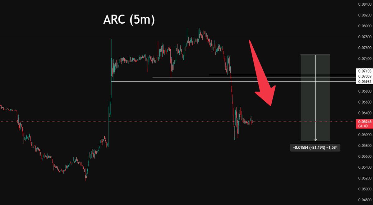 BEAST TRADER tweet media