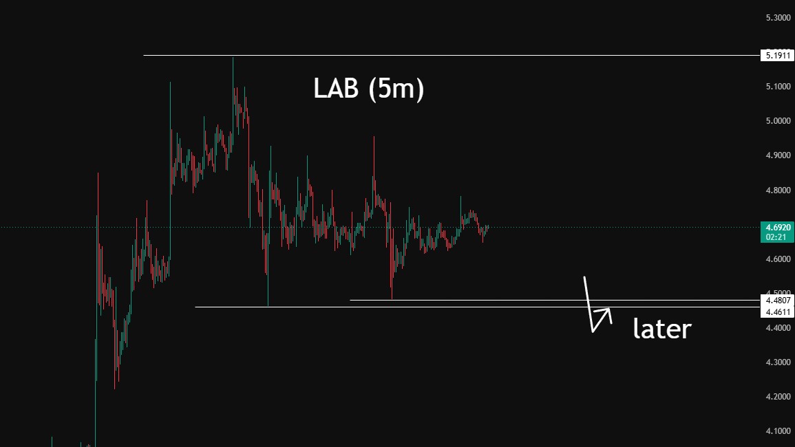BEAST TRADER tweet media