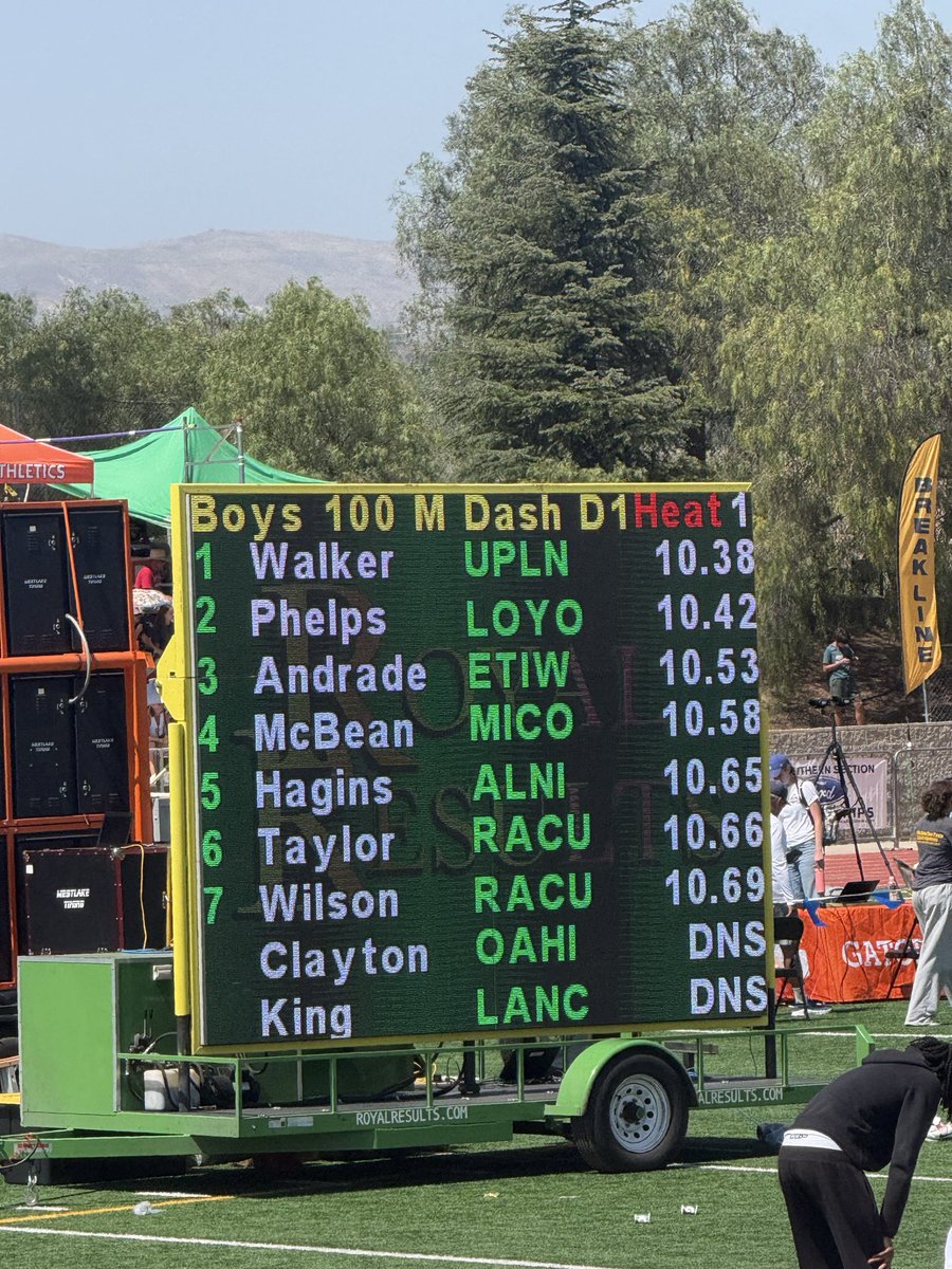 upland_fb's tweet photo. Congratulations to Anthony Walker for winning the CIF 100m today. We are very proud of you. Keep pounding that rock on your way to Masters. @upland.hs @uplandunifiedsd https://t.co/AWs2OkVSuN