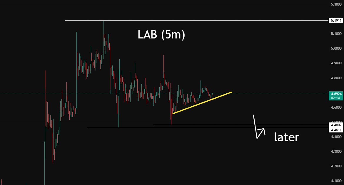 BEAST TRADER tweet media